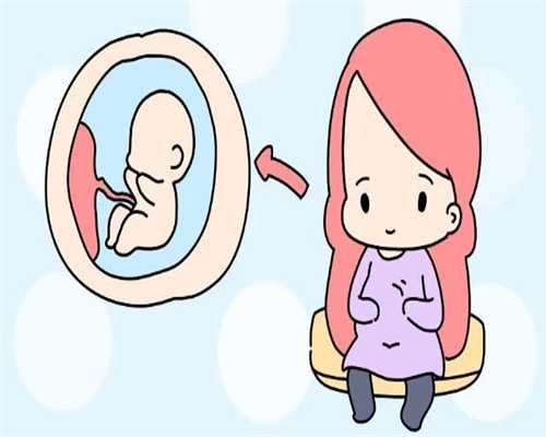 西囡 供卵_宁波不用排队的供卵助孕机构_三次人工授精不成功 试管婴儿长方案