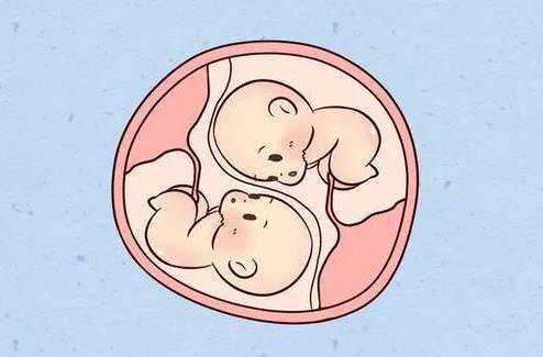 宁波市妇女儿童医院好吗 宁波做试管最好的医院 ‘男孩女孩孕囊大小区别’