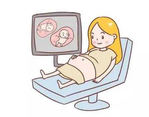 孕妇24周必做检查项目